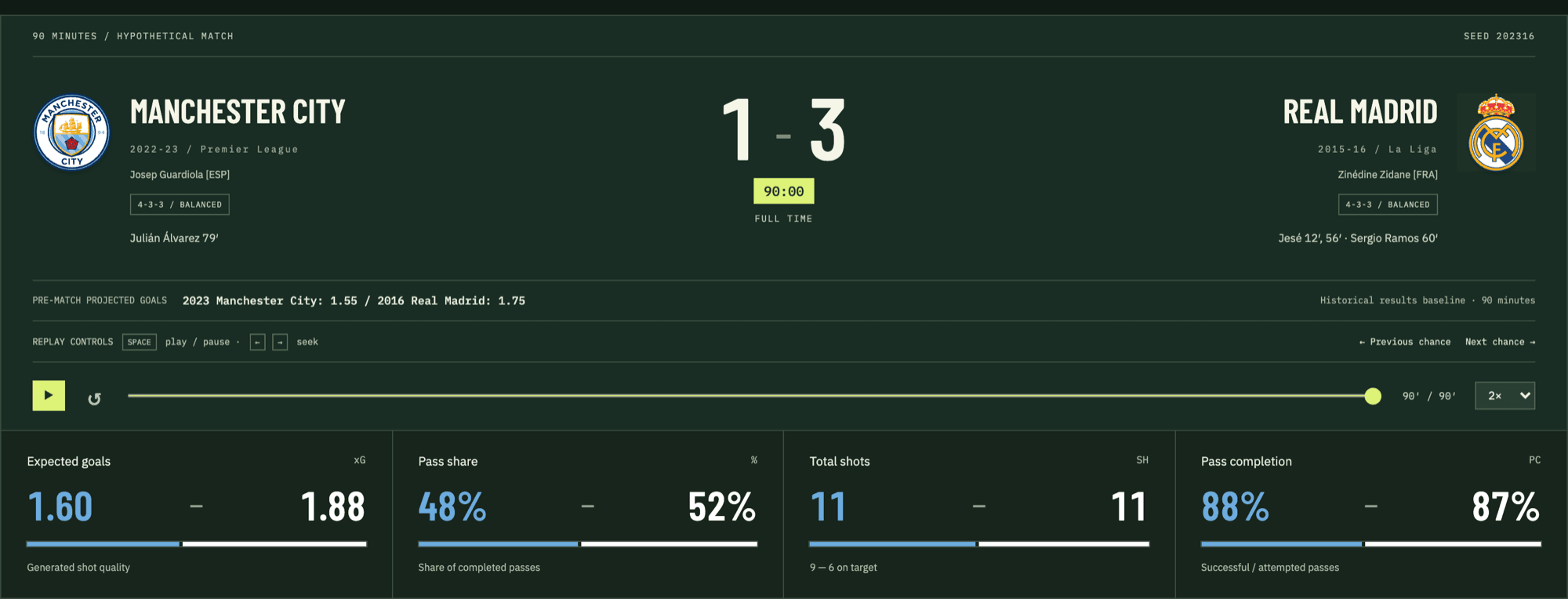 A screenshot of Jogo Bonito.